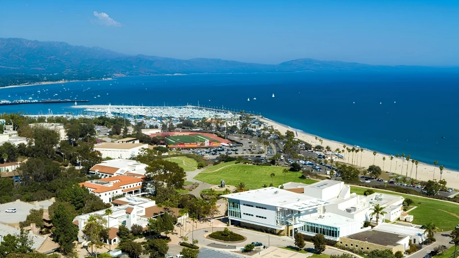 SBCC